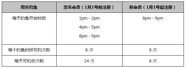 而凯瑟琳;纽顿在片中饰演的是一位帮助他们的记者